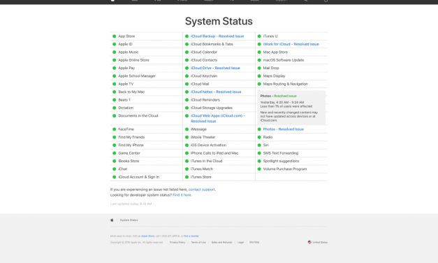 مشکلات برخی کاربران با سرویس های آیکلود