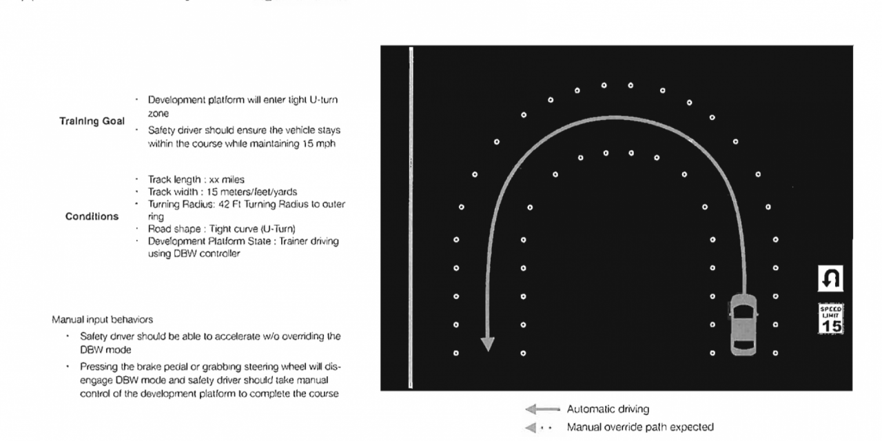 تست های برنامه خودرو بدون سرنشین اپل