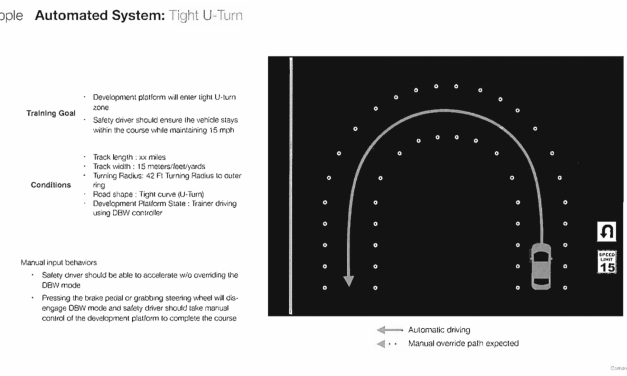 تست های برنامه خودرو بدون سرنشین اپل