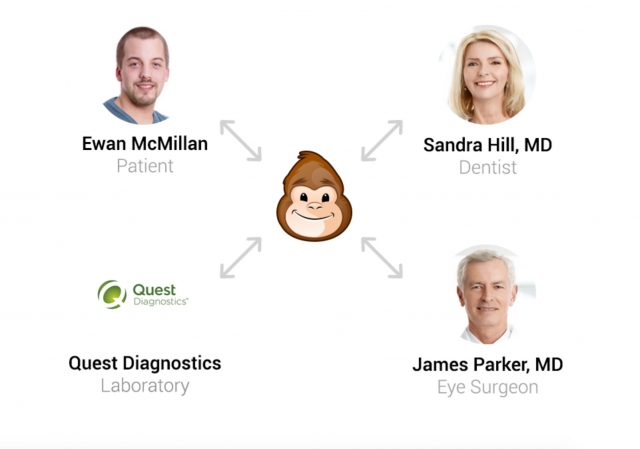 همکاری مخفیانه اپل با Health Gorilla برای ذخیره سوابق پزشکی بیماران در آیفون